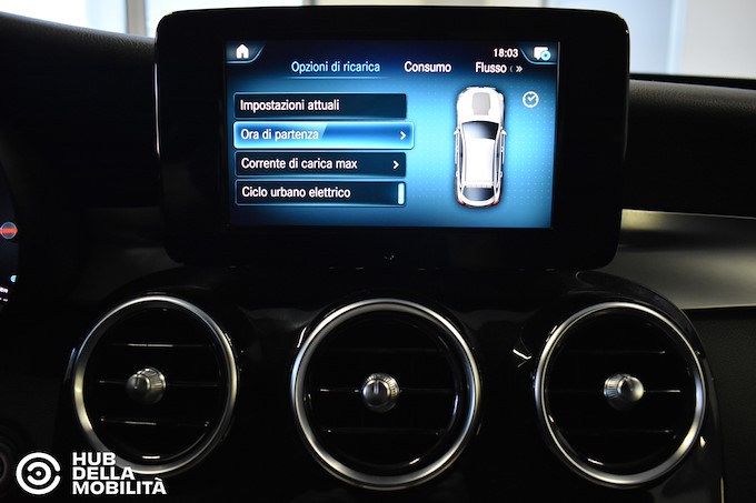 MERCEDES-BENZ GLC 300 e 4Matic Plug-in hybrid Coupé Business